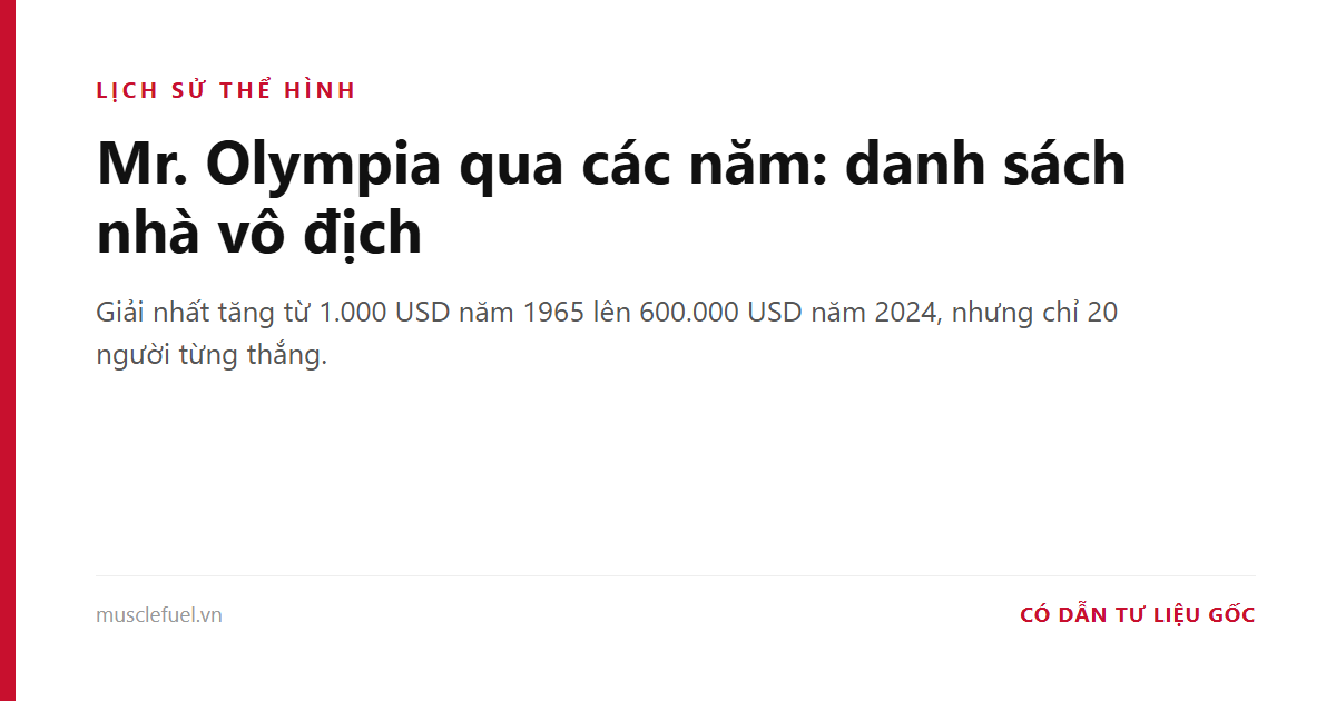 Mr. Olympia qua các năm: danh sách nhà vô địch