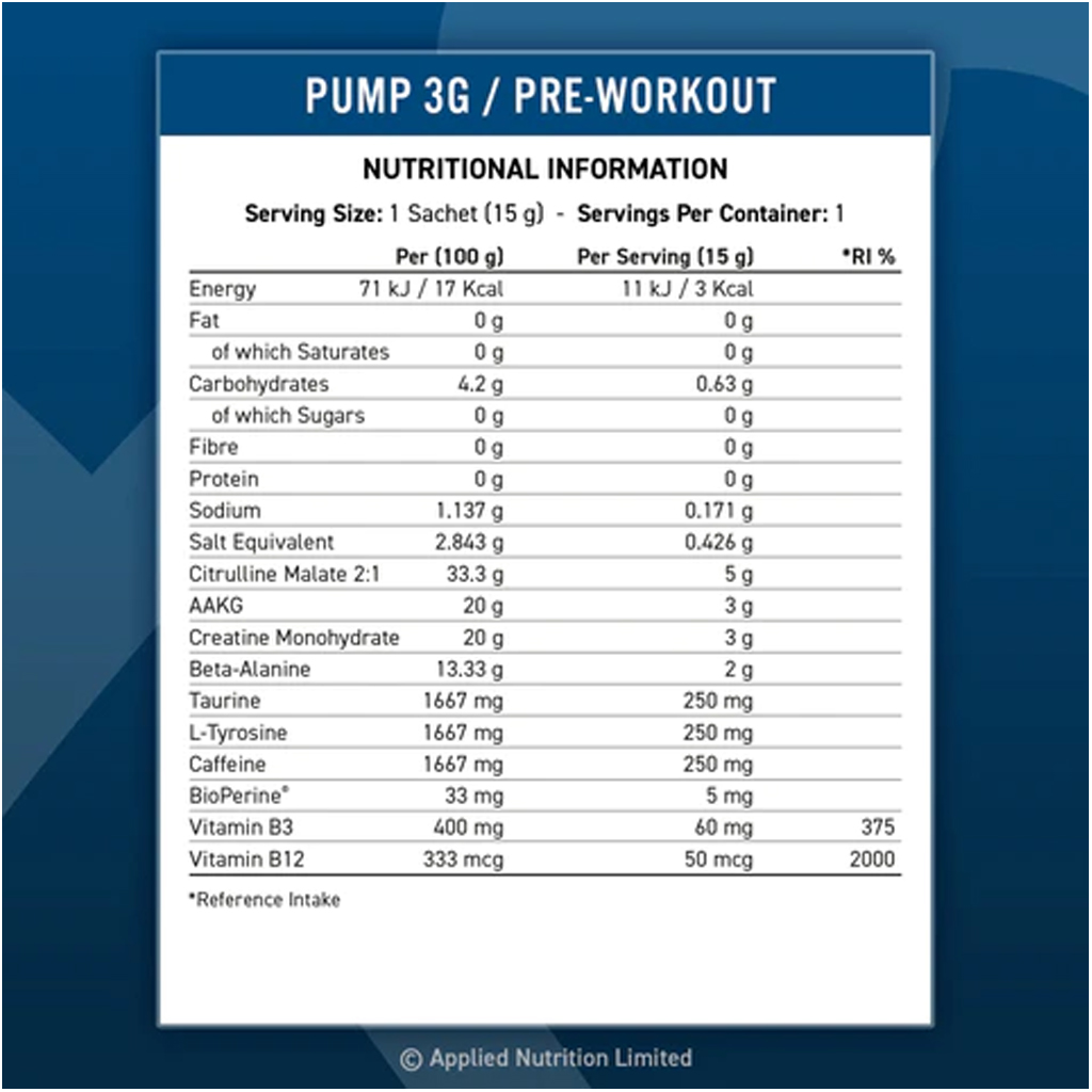ABE Sample Preworkout Applied Nutrition 1 serving thành phần
